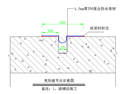 變形縫滲漏維修解決方案