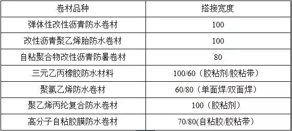 通用型防水漿料