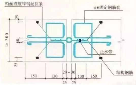 防水施工